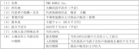 海外子会社（特定子会社）の設立に関するお知らせ