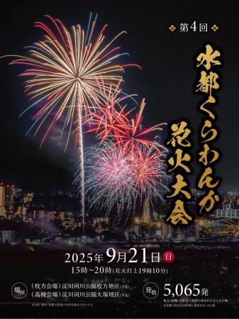 「第4回 水都くらわんか花火大会」飲食ブース出店募集
