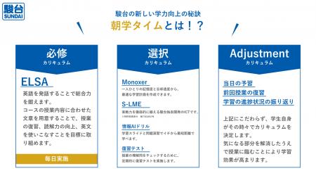 駿台予備学校『朝学タイム』、日本経済新聞社とコラボ