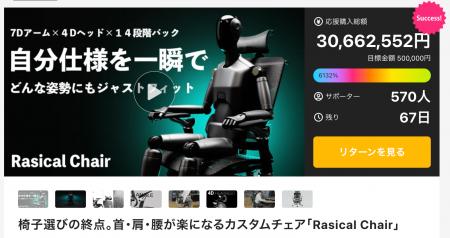 【ラシカル】「Rasical Chair」Makuakeにて応援総額3,