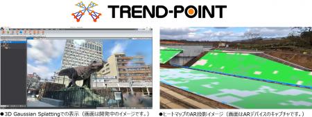 業界初(※1)の3D表示技術を搭載した3D点群処理システム