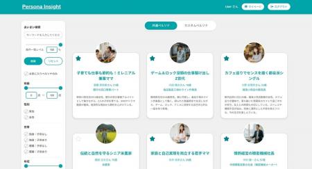 生成AIと国内統計データを活用して仮想の生活者にリサ