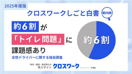 女性ドライバー採用に地域差くっきり。全国トップは四
