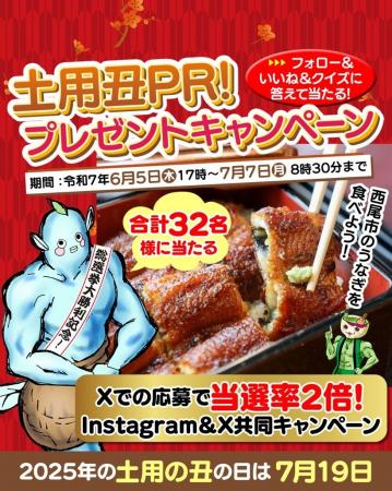 【西尾市のうなぎを食べよう！土用丑ＰＲ！】プレゼン