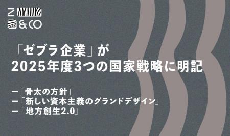 6月13日に閣議決定された「骨太の方針」「新しい資本