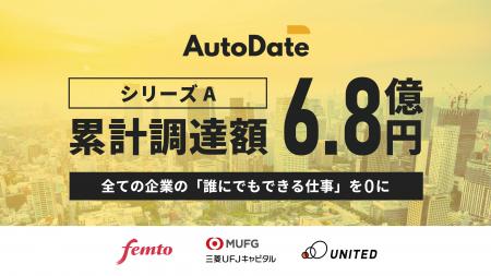 自動+手動ハイブリットのDXソリューション「AutoDate
