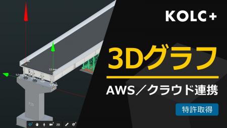 KOLC＋、計測データをデジタルツインに連携できる「3D