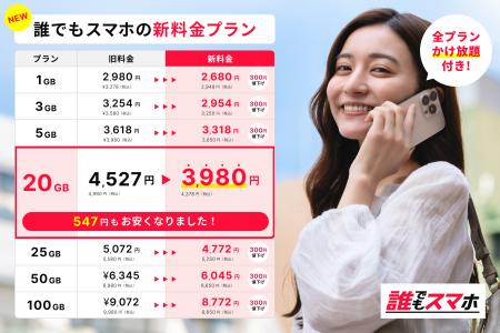 通信困窮者を支援する『誰でもスマホ』が月額基本料金
