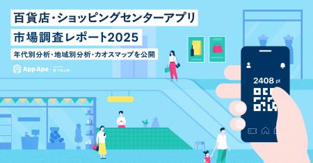 百貨店・ショッピングセンターアプリ、月間平均利用時