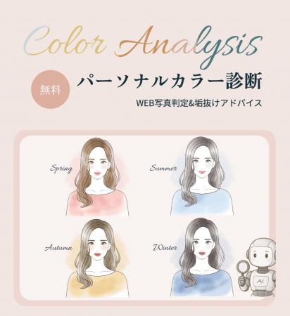 「無料WEBパーソナルカラー診断」を正式リリース