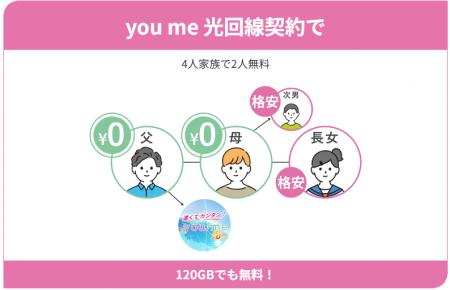 史上最高の挑戦！招待人数日本記録更新でAmazonギフト