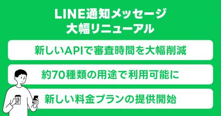 【LINEヤフー】荷物の配送予定や公共料金の案内など大