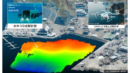 FullDepth、国産水中ドローン「DiveUnit」シリーズを