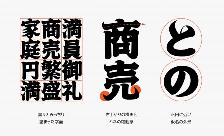 タイププロジェクト、「金シャチフォント 殿」の販売