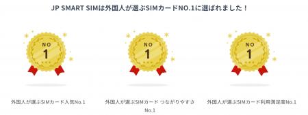外国人向け通信サービス「JP SMART SIM」、海外からの