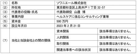 ソワニエール株式会社との業務提携について
