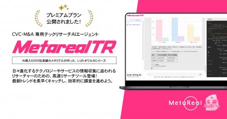 最新テクノロジー投資調達動向チェックAI「Metareal 