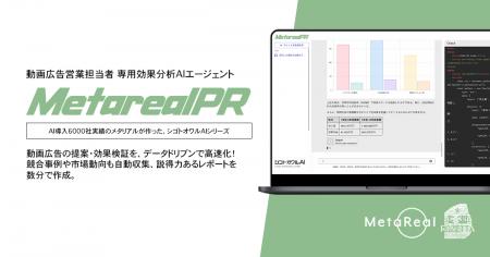 【メタリアル・グループ】ソーシャルメディア市場分析