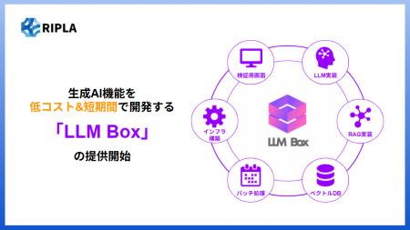 【低コスト＆短期間でAI機能を追加】AI開発に必要なイ