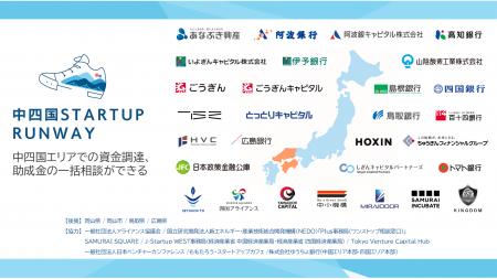 地銀・VC・自治体など40以上の機関と連携し「中四国ST