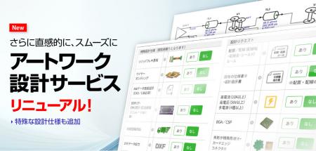 ピーバンドットコム、アートワーク設計サービスutf-8