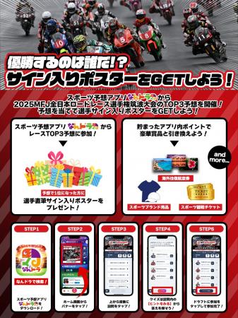 スポーツ予想アプリ「なんドラ」で6月22日（日）2025 