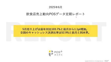 クラウド型モバイルPOSレジ「POS+（ポスタス）」飲食