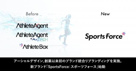 創業以来初のブランド統合リブランディングを実施。新
