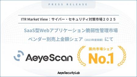 クラウド型Webアプリケーション脆弱性診断ツール『Aey