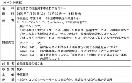 「自治体ＤＸ推進見本市＆ＤＸセミナー」の開催につい