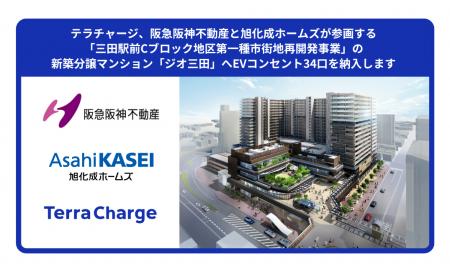 テラチャージ、阪急阪神不動産と旭化成ホームズが参画