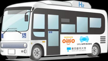 水素エンジンコンバージョンバスの実証試験と事業化に