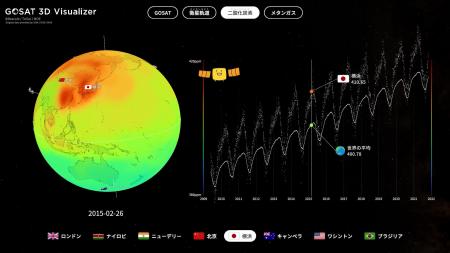 【横浜市】世界の！横浜の！温室効果ガス濃度が見える
