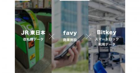 ビットキー、JR東日本のSuicaデータとスマートロック