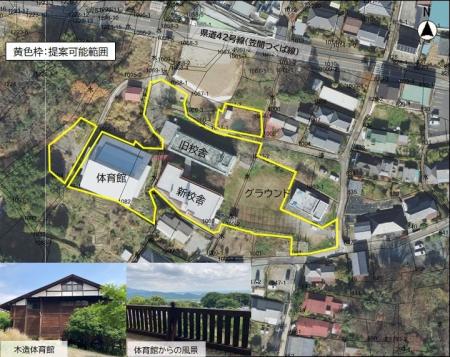 【茨城県つくば市】筑波第一小学校跡地の利活用に関す