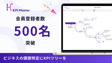 ロジックツリーで事業課題を可視化する「KPI Master」