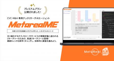 AIがマクロ経済シナリオ評価レポート作成「Metarealマ