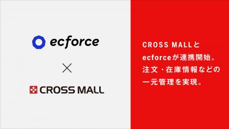 複数ネットショップ一元管理クラウドサービス「CROSS 