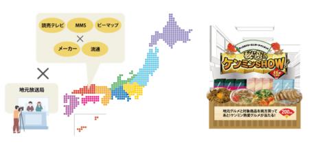 ビーマップとMMSマーケティング、読売テレビと連携し