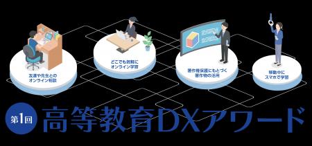 「第1回 高等教育DXアワード」開催および講義実践例募