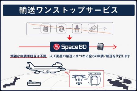 Space BD、人工衛星の輸送ワンストップサービスを開始