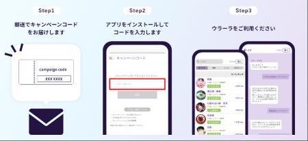 占いアプリ「ウラーラ」、チャット鑑定件数200万件突