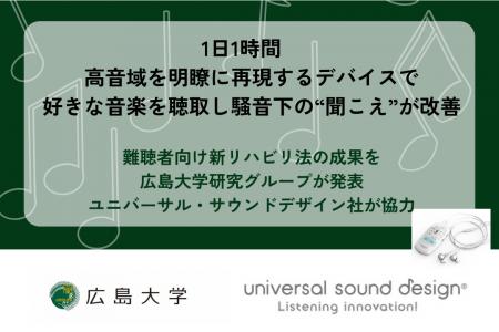 1日1時間　高音域を明瞭に再現するデバイスで好きな音