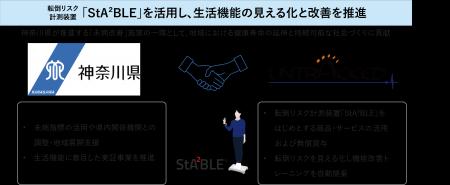 神奈川県とUNTRACKED株式会社が生活機能等にかかる「