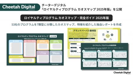 チーターデジタル「ロイヤルティプログラム カオスマ