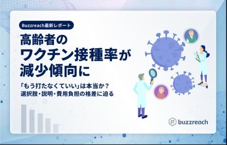 高齢者のワクチン接種率が減少傾向に─Buzzreachが最新