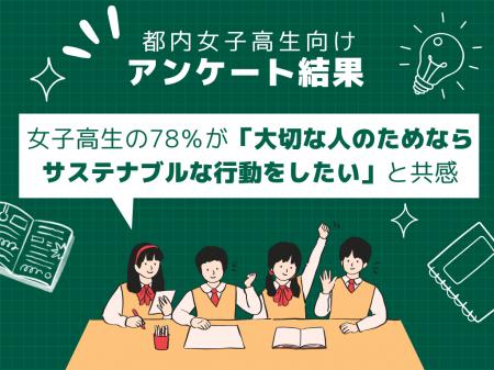 サステナブルは“理屈”じゃなくて“愛”だった。女子高生