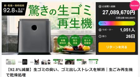 1時間に1台売れている生ゴミ再生機、目標金額5,400%達