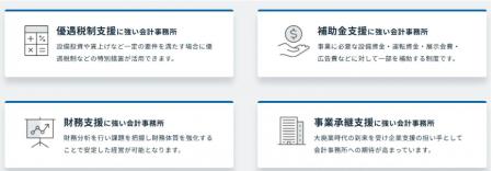 全国1,700の会計事務所からTOP100事務所を選定！フォ