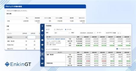 プロジェクトの着地をタイムリーに可視化！予実管理で